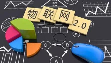 物聯(lián)網(wǎng)專業(yè) 學什么、適合誰學及網(wǎng)絡技術研究前沿
