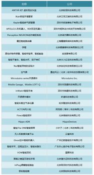 MDCC 2014精彩日程、演講嘉賓與參展開發團隊全揭秘 移動領域應用開發的盛宴