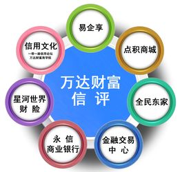 萬(wàn)達(dá)財(cái)富集團(tuán) 以“共享信用產(chǎn)業(yè)鏈”破解中小微企業(yè)發(fā)展困局，賦能移動(dòng)領(lǐng)域應(yīng)用開(kāi)發(fā)