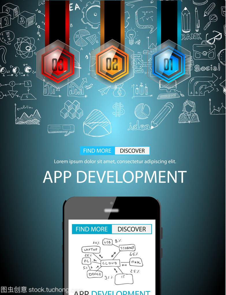 移動(dòng)應(yīng)用開(kāi)發(fā)全景 Infographic概念解析